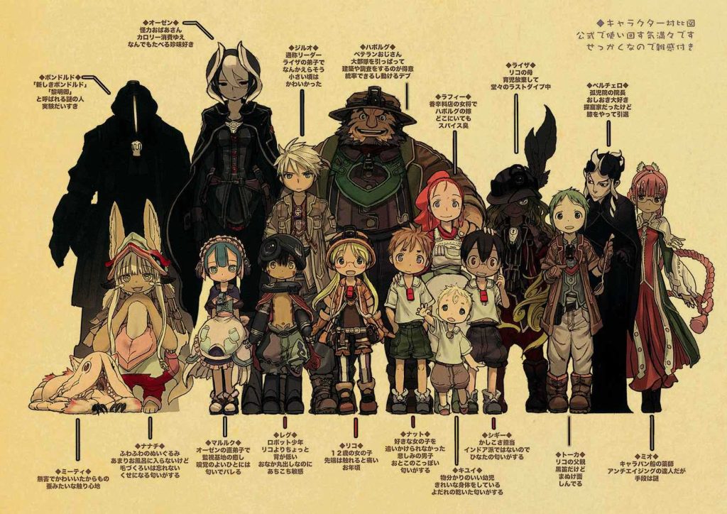 Made In Abyss anime retro poster sticker bar wall stickers decorative mural wall decoration home 18 - Made In Abyss Store